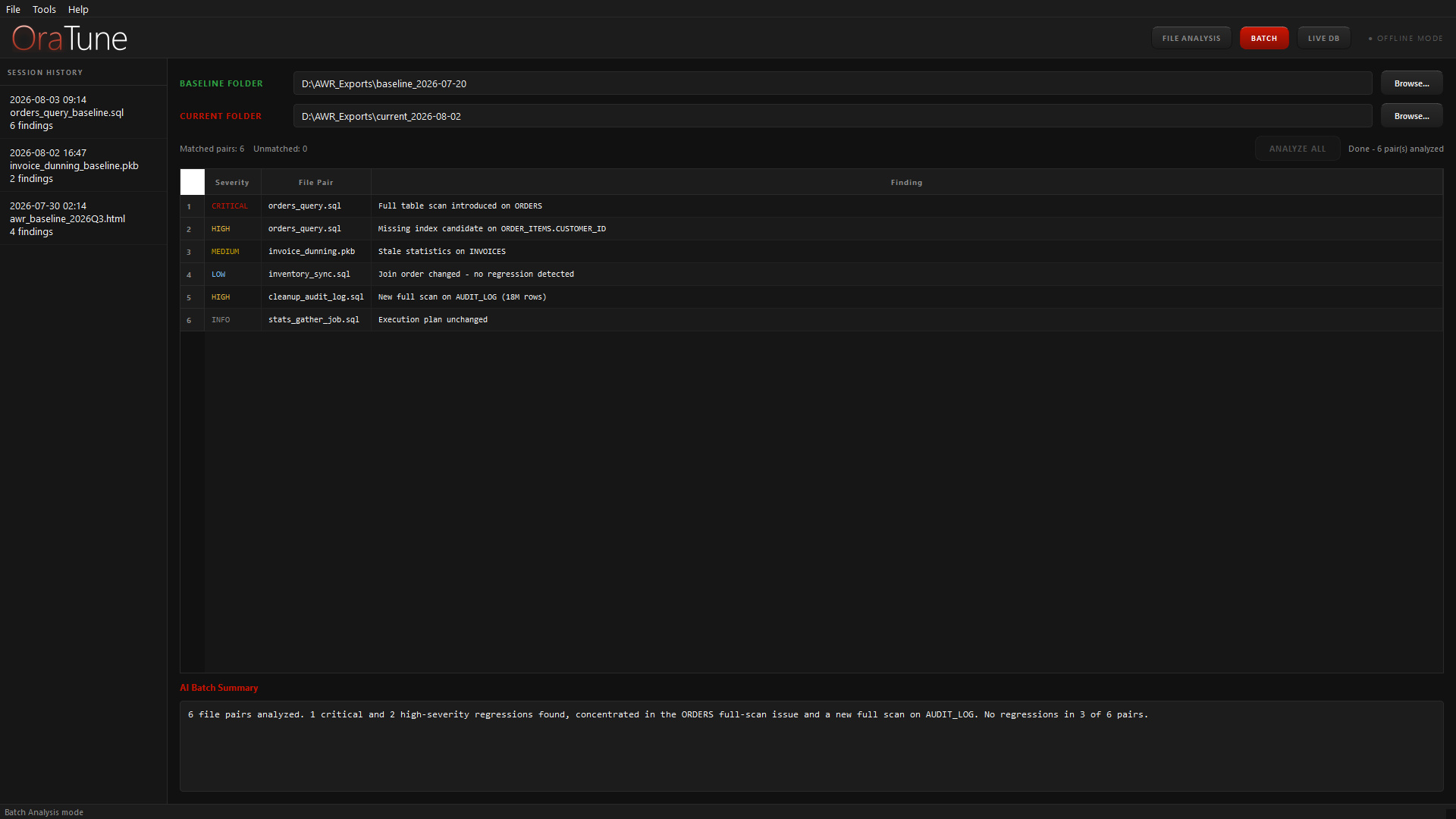 OraTune Batch Analysis view: a table of matched file pairs, each with its highest-severity finding.
