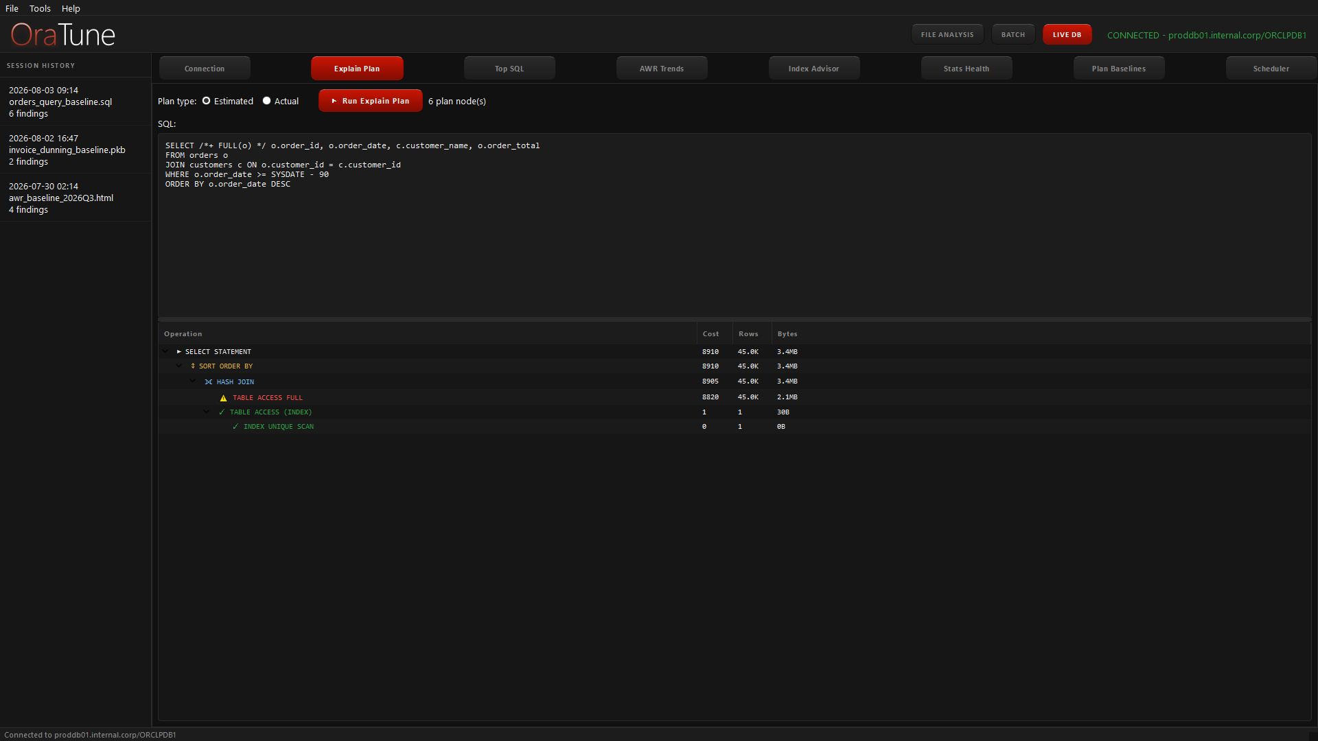 OraTune Explain Plan view: an execution plan tree with cost, rows, and bytes per operation.
